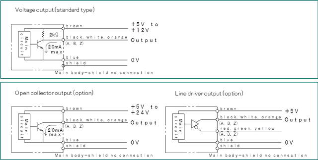 Output circuit diagrams