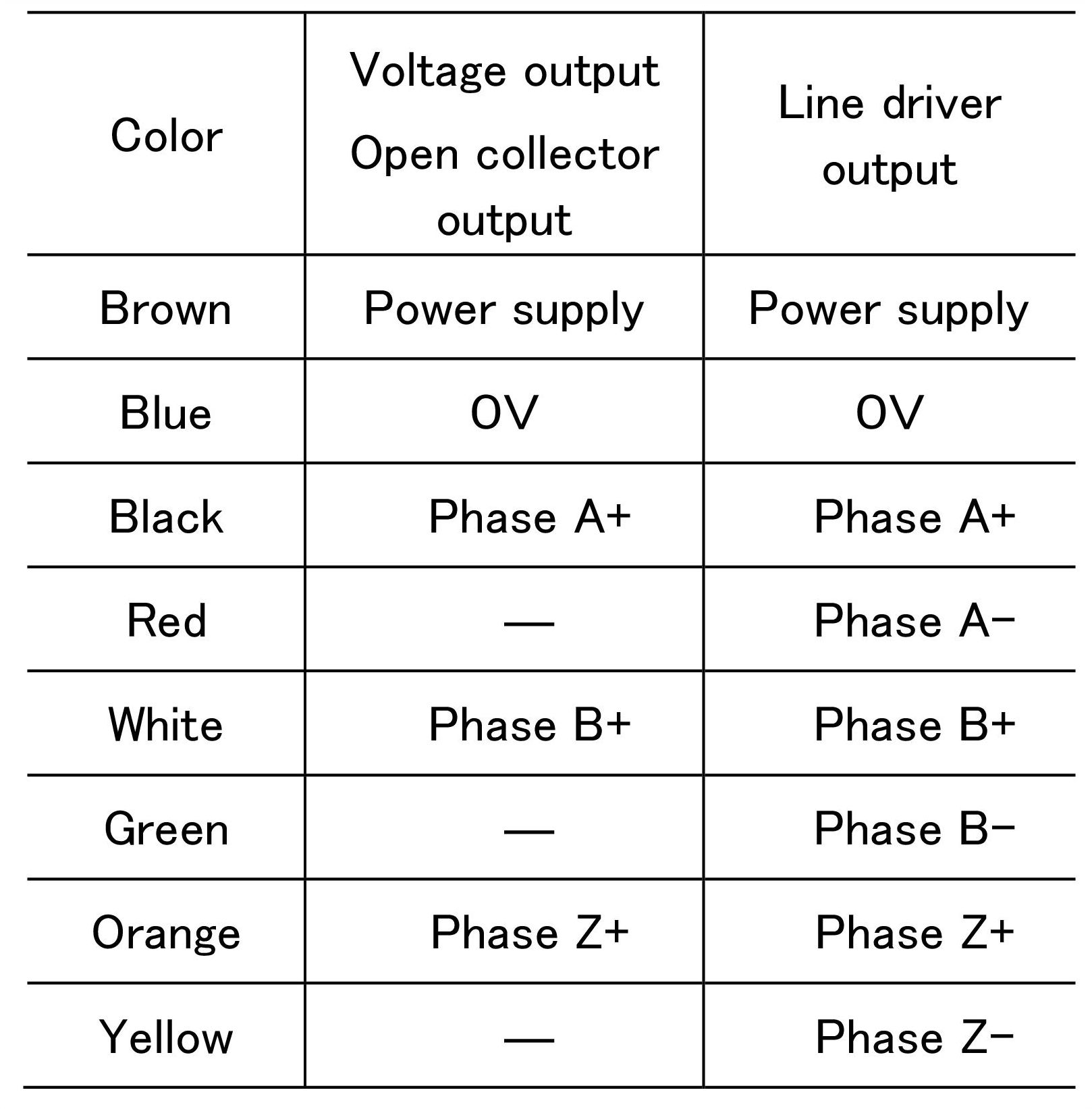 EV25A-img06