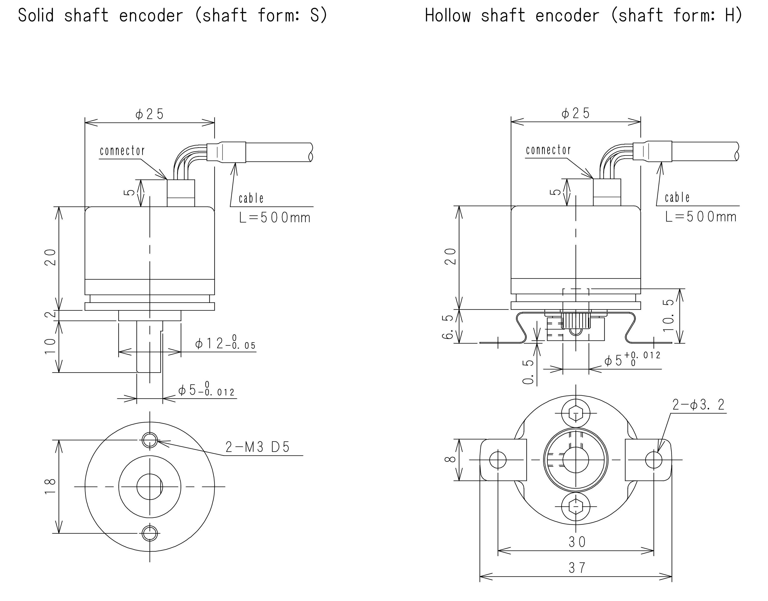 Outside dimensions