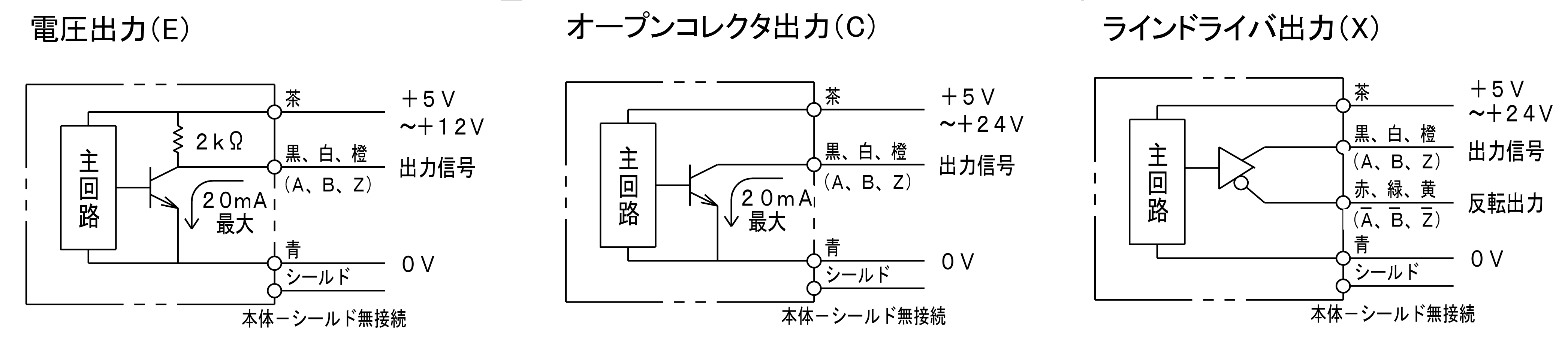 回路